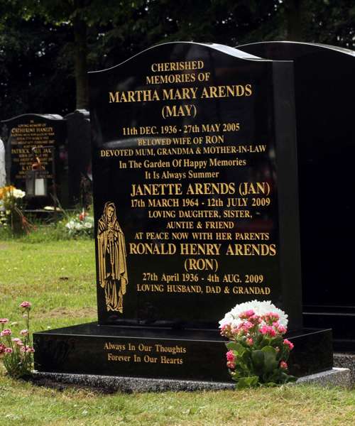 Always Grave Care Before and After